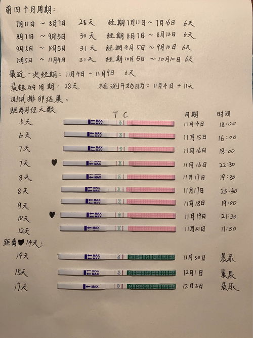 小六壬日期超过10怎么取数