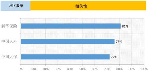 如何入别人公司的股份股权