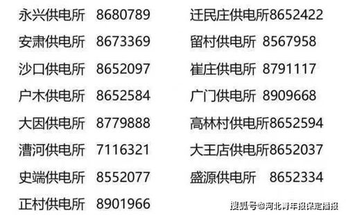 停电通知 1月2号到5号保定这些地方要停电啦 快来看看有你家吗