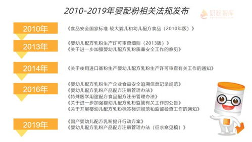 90 宝妈不知道的5个奶粉冷知识,喂哺 绿便等带娃方法一文可知