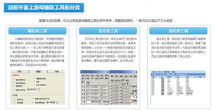 网络游戏辅助：提升游戏体验，让你成为真正的游戏高手(图2)