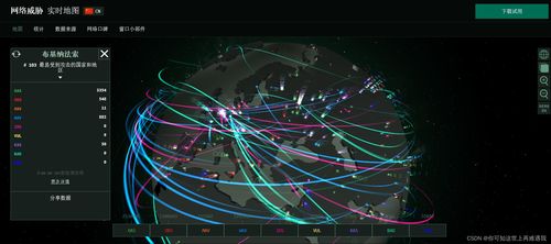 卡巴斯基网络威胁实时地图 2020 电脑版
