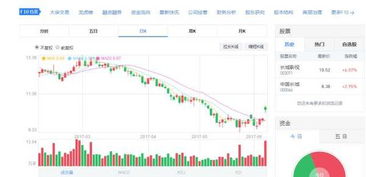 股票企业老总兜底员工增持赔了怎么赔偿的最新相关信息