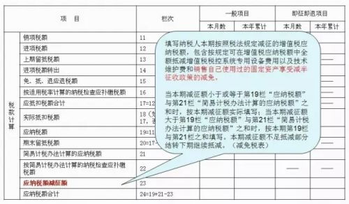 课题申请必须查重吗？了解查重的重要性和流程