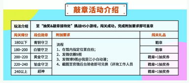 元旦漫展全攻略,和小白一起跨年狂欢吧 