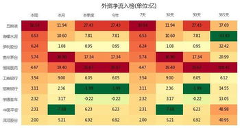 AH股溢价的公式是什么