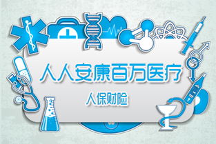 百万医疗保险不需要体检人人安康百万医疗保险需要体检吗