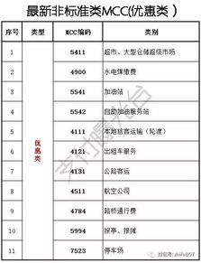 pos机行业费率表2018拉卡拉pos机费率