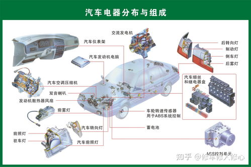 汽车电器设备的电系具有哪五大特点