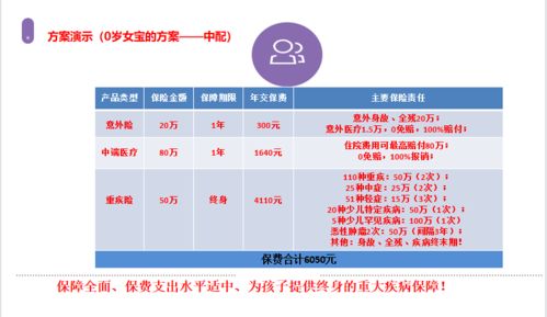 如果有10万块钱 做投资 做什么好