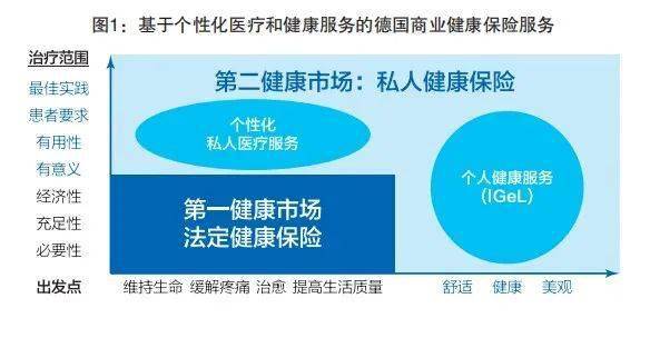 太平洋寿险在上海自贸区的投资概况怎样