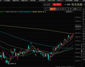 求一个同花顺找股公式，能找出5天内15分钟线上有3到4个连续十字星的，十字星个数可选 ，十字星属性可选。