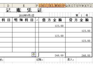 股本的贷方表示增加吗