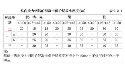 课堂派查重实用教程：快速上手查看查重结果