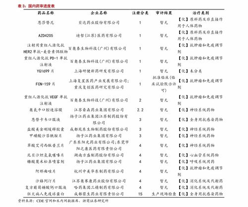 大华农现在股价如何