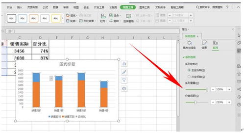 表格宽度设置百分比 WPS表格技巧 柱形图怎么做出占比的效果