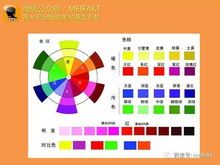 染脏色是暖色还是冷色