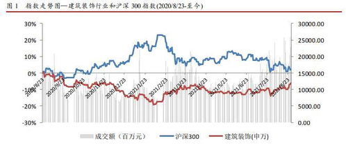 多家互联网金融个股涨停，御银股份、中迪投资等出现异动