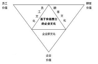 JN江南体育官方网站：代号鸢手游免费加速不看广告效果稳定的加速器推荐解决无法登录(图3)