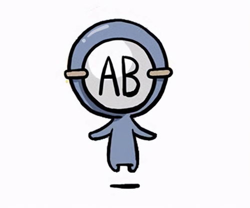 当 A,B,O,AB 血型遇到了白羊座