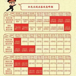 正月初六吉时吉日查询(2024年农历正月出行黄道吉日查询)