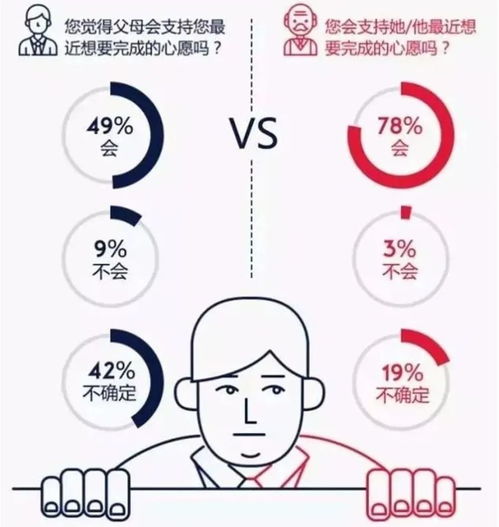 战友,你有多久没和父母联系了