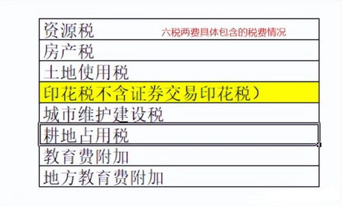 国家明确规定 6月30日前退税全部完成 企业收到退税该怎样处理