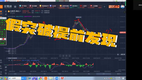 股票和期货技术分析方面的不同点