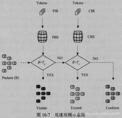 pbs是什么,PBS是什么意思？-第1张图片