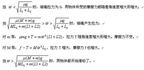 圆周运动练习题,可能需要讨论的,本人研究一个多小时都没研究出来,恳请高手指点,谢谢 