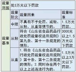 小学生惩罚奖励方案 小学生惩罚奖励方案 币圈生态