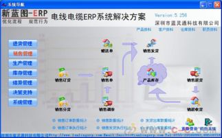 易拓ERP的信息蓝图(包含eip虚拟主机的词条)