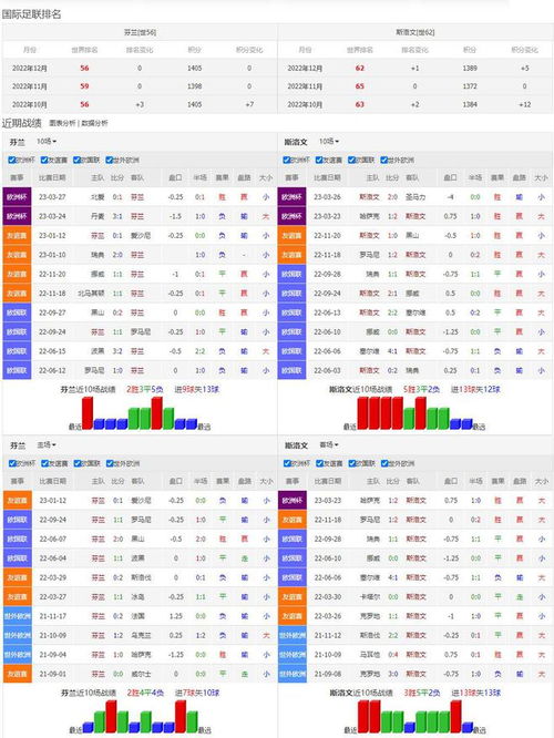 欧预赛网上买球网登录,10月13日欧洲杯预选赛法国VS卢森堡在线网络直播 高清比赛录像在线观看