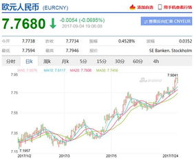 flow币2024年底能涨到50美金吗,以太坊下轮牛市能涨50倍吗 flow币2024年底能涨到50美金吗,以太坊下轮牛市能涨50倍吗 生态