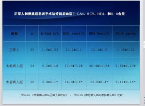 p网代表什么, P网络是什么? p网代表什么, P网络是什么? 词条