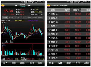 有人用安卓系统的国信金太阳软件的吗? 都能正常运行吗?