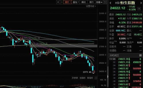 某公司的股票发行价为每股8元，预期该股票年收益率为4.5%，当年银行年利率为2.25%，如果不考虑其他因素，该