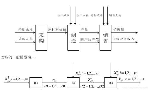 链式网络,连锁网络是什么? 链式网络,连锁网络是什么? 快讯