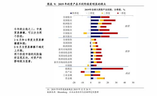 大盘蓝筹股有哪些!大盘蓝筹股有哪些