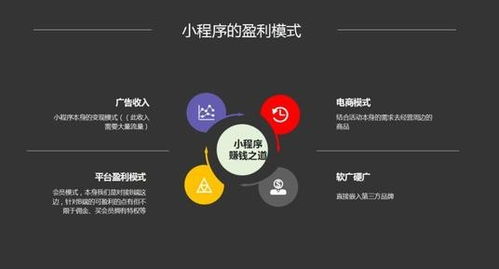 微信的盈利模式是什么？