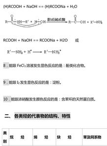 高中有机化学知识点超全总结 附电子版