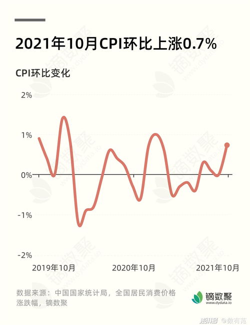 2025年10月搬家的黄道吉日查询