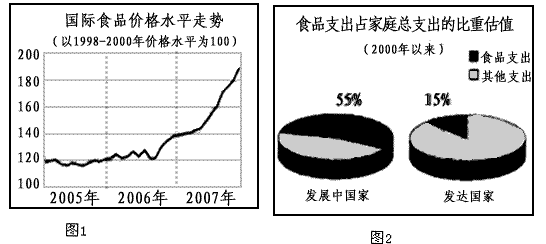 请运用供求关系角度进行分析和预测中国房价走势