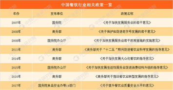 三个人投资开店创业，股份怎么算分配？每人各3万，职责分配不一样，这样的情况如何分配才好。