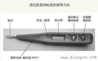 测电笔的数字显示什么意思？