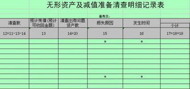 无形资产出租和无形资产出售都要按_计算缴纳_税