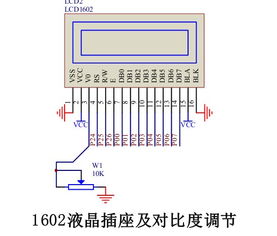 单片机液晶操作