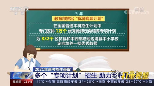 2021年高考招生专业目录,2021年高考招生新增37个本科专业，你都知道有哪些呢？(图2)