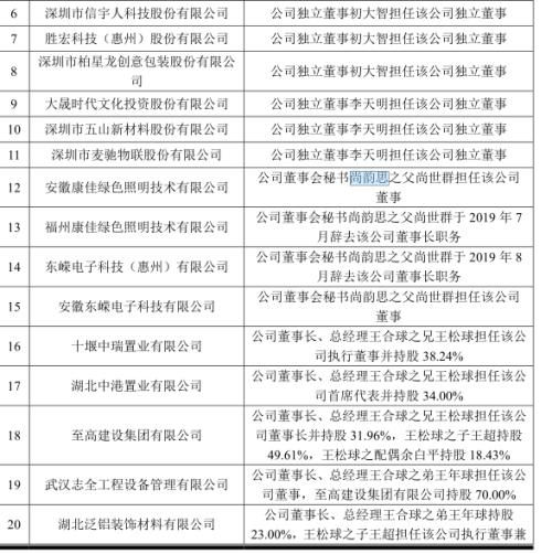  欧陆通属于什么企业类型,欧陆通企业类型解析 天富资讯