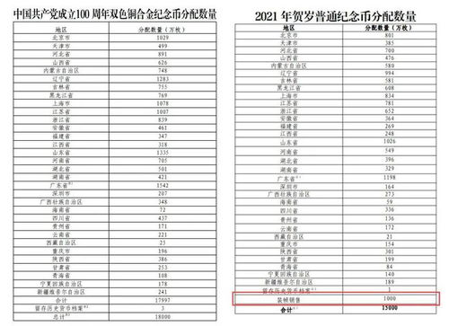  aleo币价预估,温州火车站到广州火车总站的日程表 USDT行情